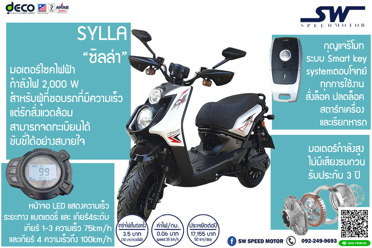 Sylla 1
