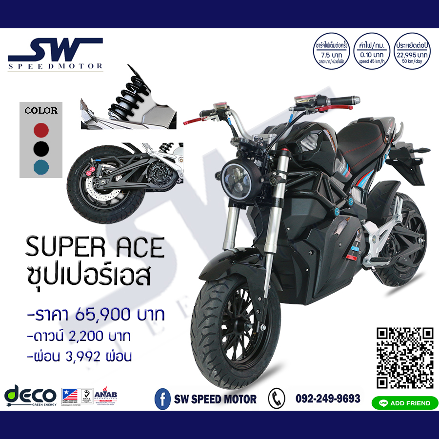 max one Sw